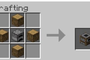 How To Make A Smoker in Minecraft