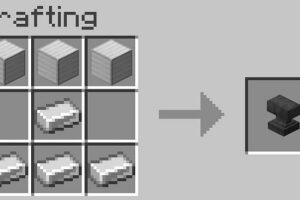 How To Make An Anvil in Minecraft